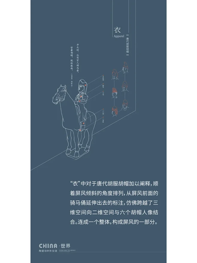 上海博物馆东馆平立面版式排版设计 - 小...