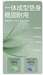 微信截图_20230506155324
