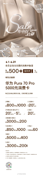 活动折扣信息