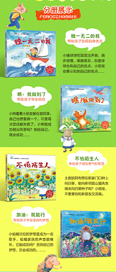 心酸打工人采集到海报- 营销
