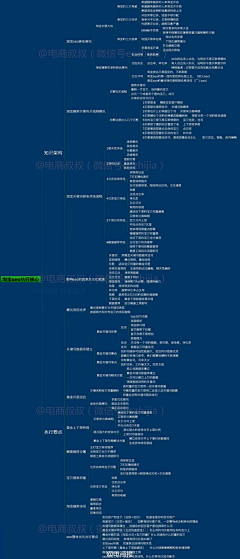 黑花同学采集到知识卡片