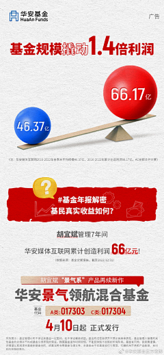 雪琴她弟采集到人物海报