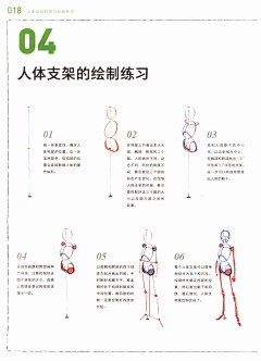 Z的收藏馆采集到艺用人体结构与解剖
