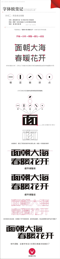 石海宏采集到字体