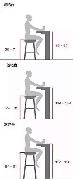 『回忆』中有你采集到尺寸比例