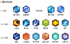 冒险岛2魔法师_17173冒险岛2专区_17173.com中国游戏第一门户站