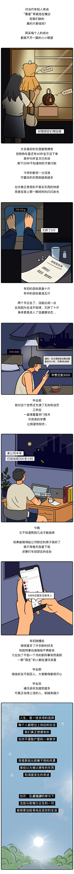 Fallinginu采集到漫画