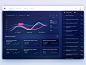 Dark Dashboard UX