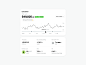 PilePeak.ai – Dashboard by Oleksandr Plyuto  on Dribbble