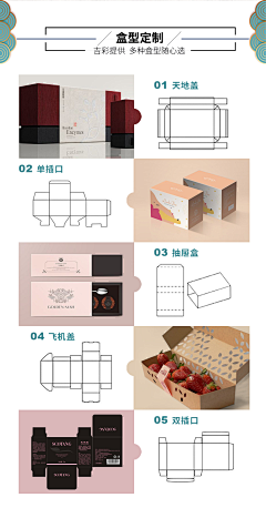 Carefree0709采集到印刷 工艺 尺寸 材料