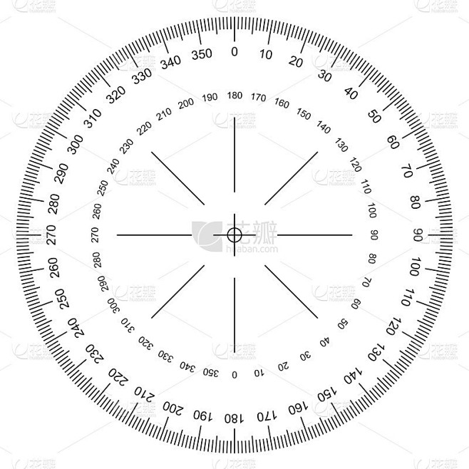 空白量角器-实际尺寸在背景矢量上分离的刻度