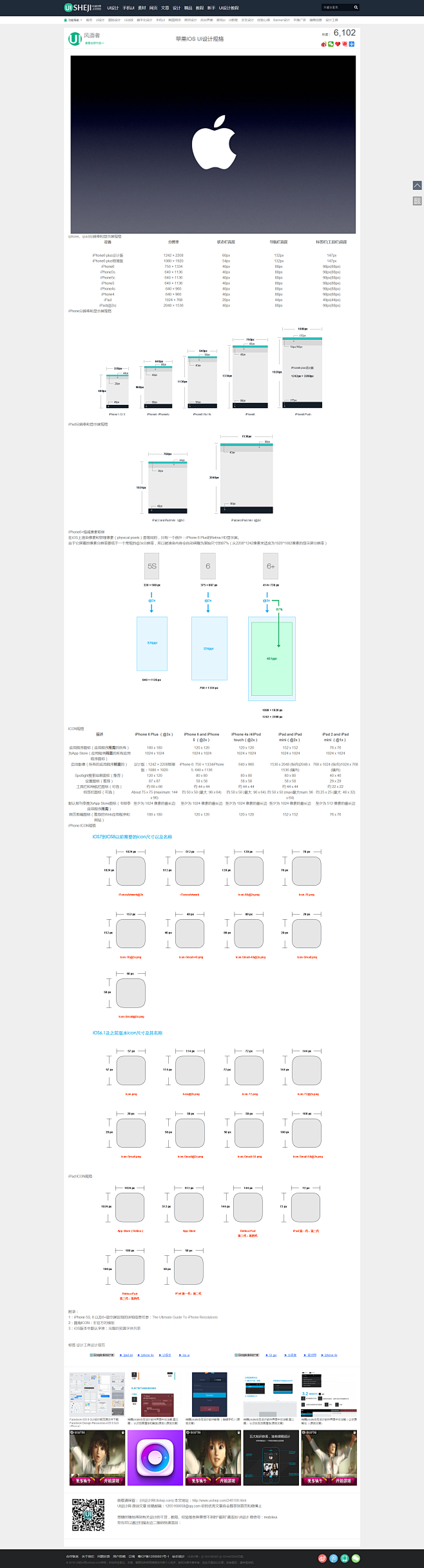 苹果IOS UI设计规格iPhone(i...