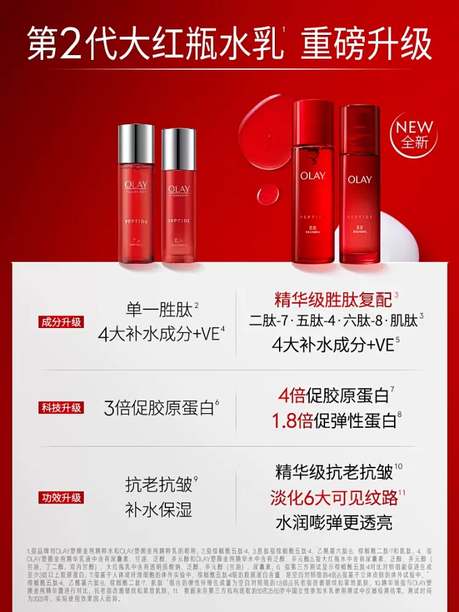 提拉紧致 抗皱 淡化细纹 保湿 补水