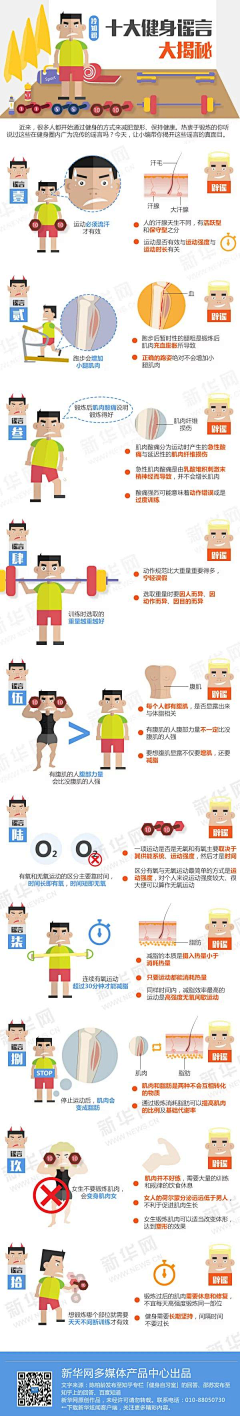 洪二的病還沒有好采集到健身文字，图片，gif
