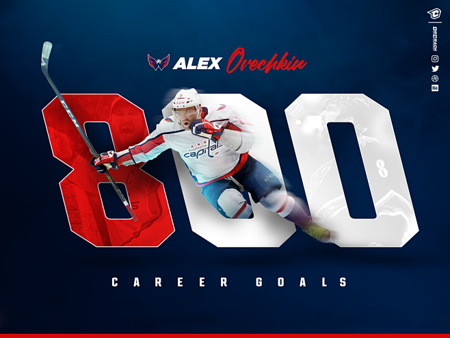 Alex Ovechkin 800 Ca...