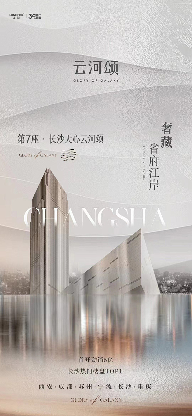 公众号：地产视觉 @nova不是诺瓦