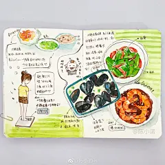 第一本水彩手帐的最后一波九宫格✨
都是些有趣的事物
值得记录的生活小确幸♡

#水彩##手帐#给你看我的手帐吧手绘 

抄送组织@手帐说 @手帐小行星 @我们爱手帐_主编君 @手帐生活馆 @银河系手帐指南 @手帐及周边 @手帐本 ​​​​