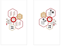 RunBo图文广告18034668840采集到企业文化墙