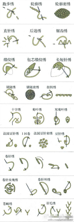 麦角采集到爱好-刺绣