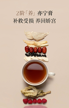 灵感坐标采集到人参
