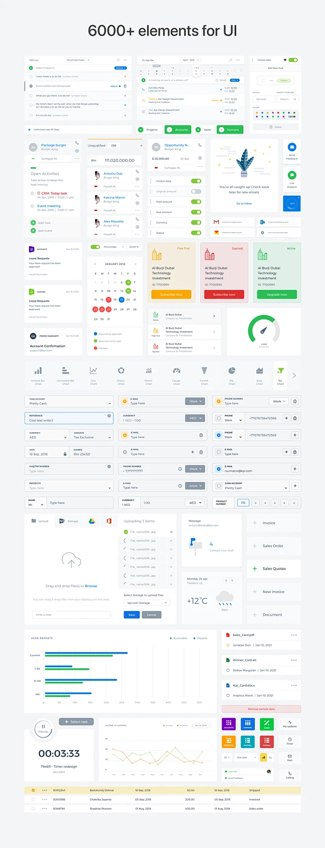 CRM dashboard ERP Interface KPI service UI UI/UX ux Web Design -花瓣网