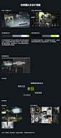 场景化UI角色界面_过jia家-