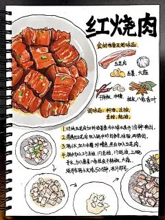 手绘食谱秘制红烧肉，带文字教程，附线稿_1_画美食那些事_来自小红书网页版
