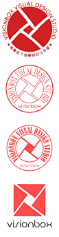 VISIONBOX圆形效果设计展示
