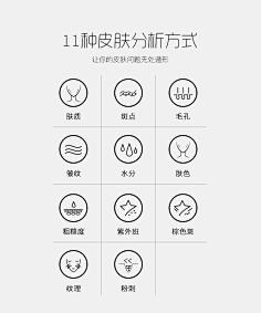 美妆icon-花瓣网|陪你做生活的设计师 | 洁面图标
