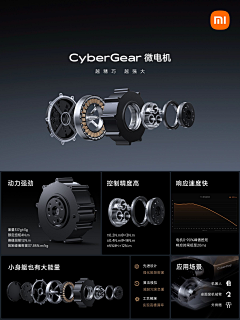 再聯絡采集到X 详情