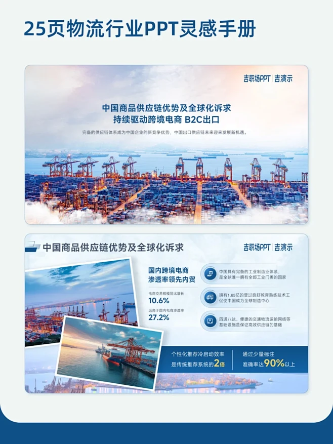 领导看完后大喜的物流PPT灵感手册 - ...