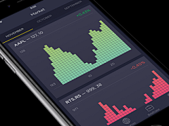 Yicehe采集到dashboard