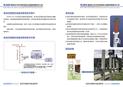 小熊猫D采集到淘宝定稿