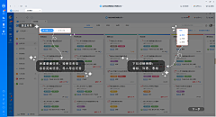 飞白l采集到web-新手引导