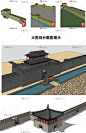 su；长城