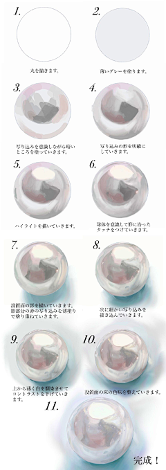 一切终归陌路采集到资料