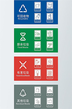 wuxinhui采集到垃圾桶