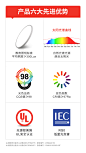 无缝全光谱护眼吸顶灯低蓝光儿童房书房阳台卧室圆形简约现代灯具-tmall.com天猫