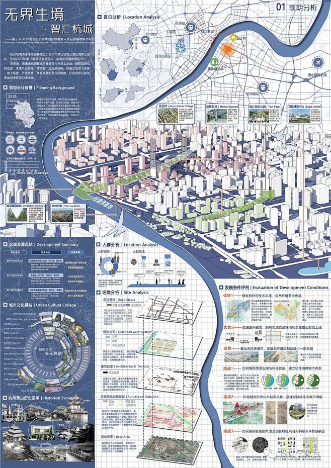 2021城市设计竞赛获奖作品