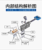 MUL-T-LOCK模帝乐 以色列原装进口mt5锁芯 防技术性开启 超C级防盗门锁芯 刚色 35+35=70【图片 价格 品牌 报价】-京东