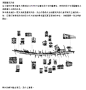 场地分析图常用技巧大列举，总有一款适合你！52p#建筑现状#