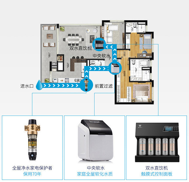 德国特洁恩净水器智能纯水机厨房家用RO反...