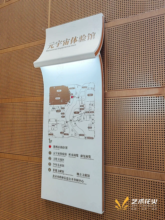 导视第二弹｜导视牌｜标识标牌 - 小红书