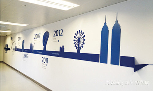 公司创意办公室文化墙效果图展示 