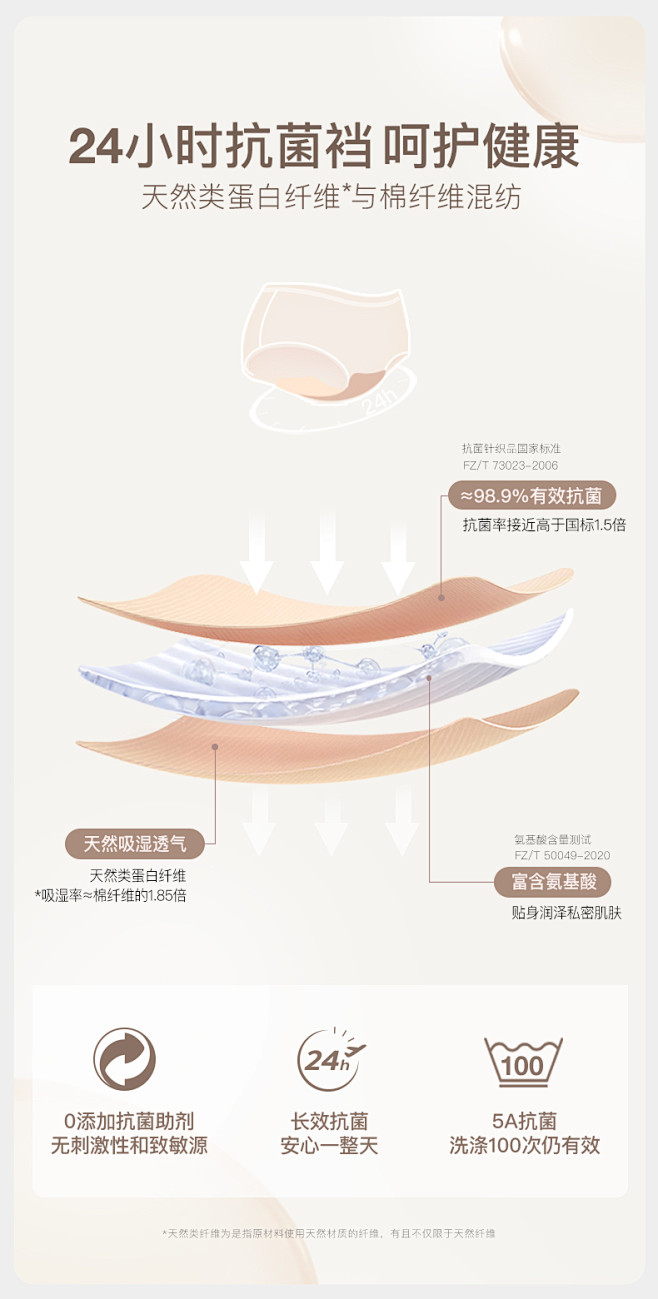 Ubras莫代尔无缝中腰内裤女高弹柔软透...