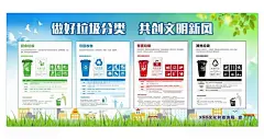 垃圾分类海报  - 源文件下载【酷图网】垃圾分类标识,垃圾分类海报,垃圾分类挂图,垃圾分类展板,垃圾分类,垃圾分类标志,生活垃圾,分类指引,分类收运,处理流程,家庭生活垃圾,分类投放,垃圾分类指南,知识,常识,宣传,社区,垃圾投放指南,社区卫生,学校校园,校园垃圾分类,社区垃圾分类,学校垃圾分类,垃圾分类广告,生活垃圾分类,垃圾分类知识