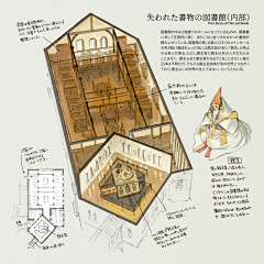 翻滚吧!采集到小房子