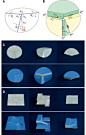 Origami of thick panels : A vast array of origami patterns can be applied to the folding of any material of near-zero thickness, such as paper. However, the folding of thick materials requires adding material and offsets. Chen et al. develop a general mod