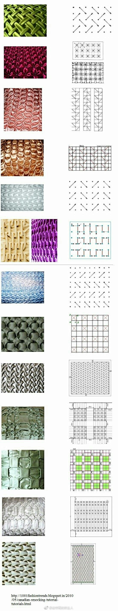 暴力音采集到刺绣