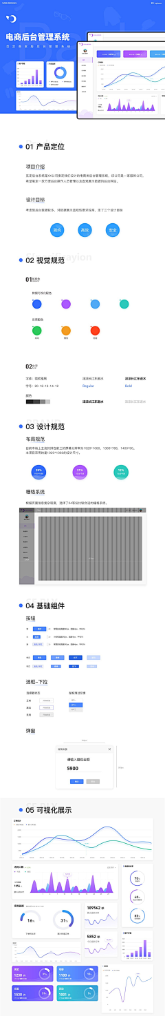 仰望天空d采集到UI-后台系统